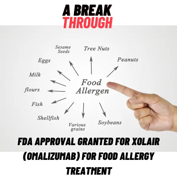 food allergy treatment is written in the picture